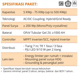 PLTS Off Grid System - Specs